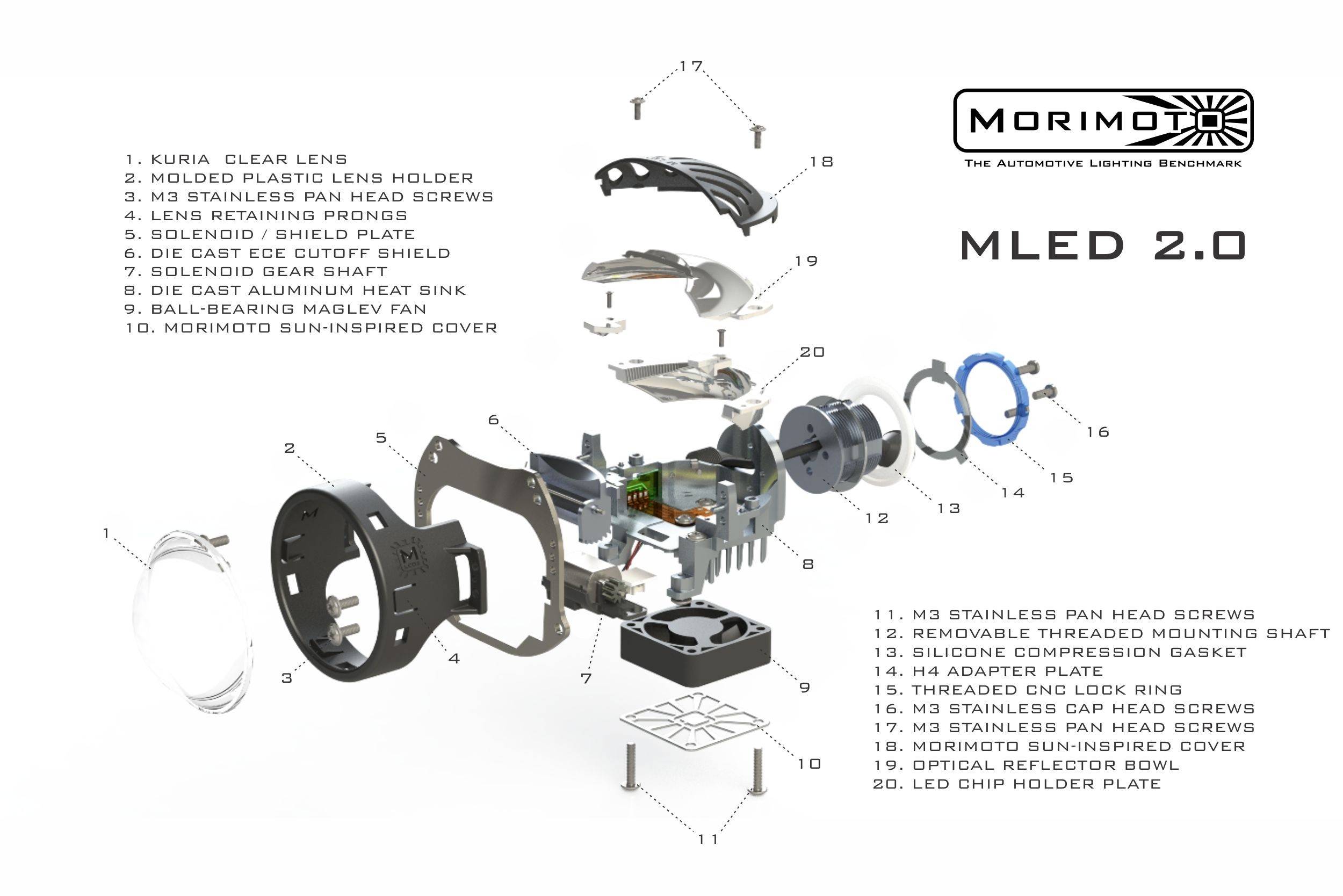 Bi-led: Morimoto m led 2.0 | Cummins Diesel Forum