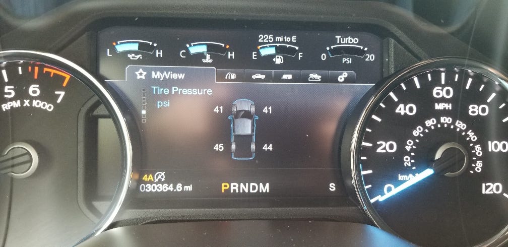 What Is The Correct Tire Pressure For A Ford F150: Expert Guide