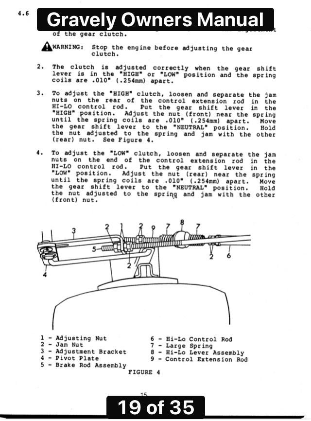 Swiftmatic--Correct Adjustment? | My Tractor Forum
