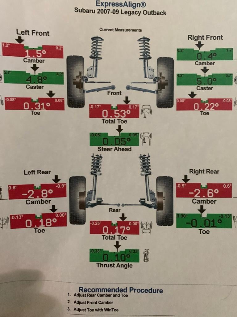 2008 Subaru Outback Rear alignment Subaru Outback Forums