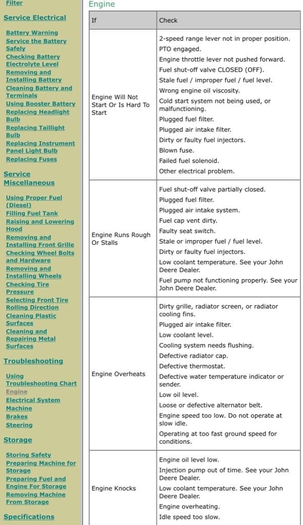 2305 STARTING PROBLEM, 60 inch sweeper question Green Tractor Talk