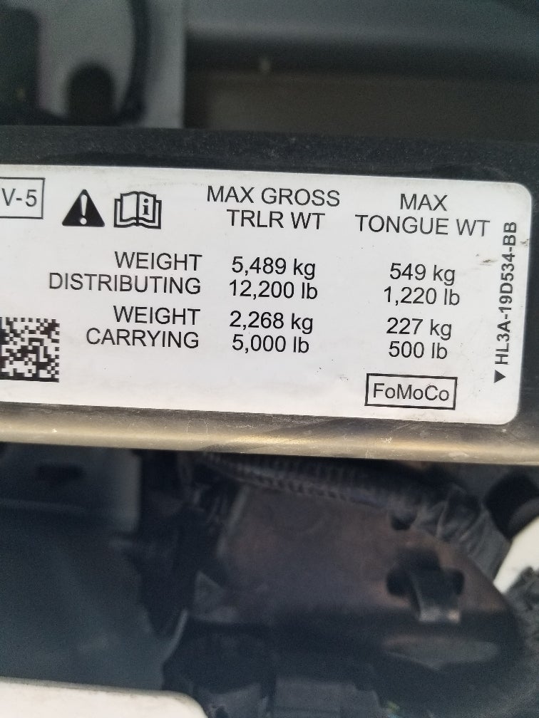 Trailer hitch receiver weight rating F150 Ecoboost Forum