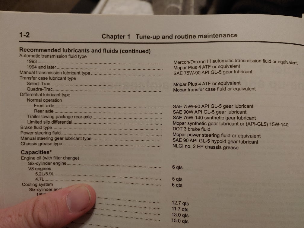 What power steering fluid does the ZJ need? Jeep Enthusiast Forums