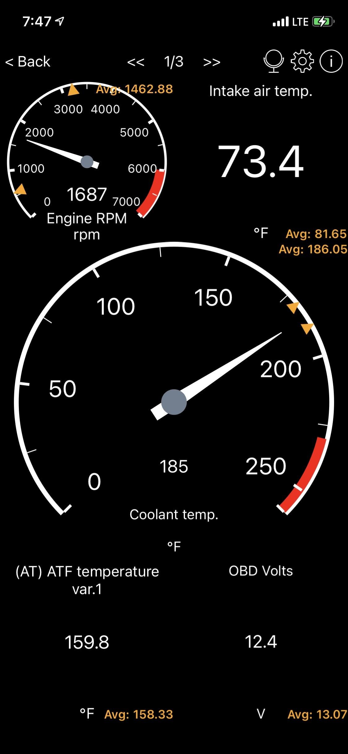 Found an ATF Temperature Monitor on iPhone without Creating Custom PID