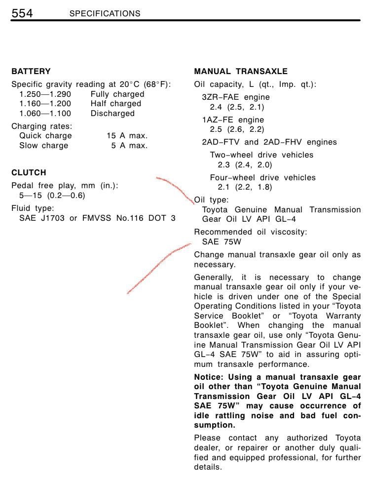 Black transmission fluid | Toyota RAV4 Forums