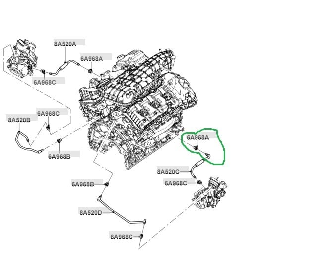 Turbo coolant line leak F150 Ecoboost Forum