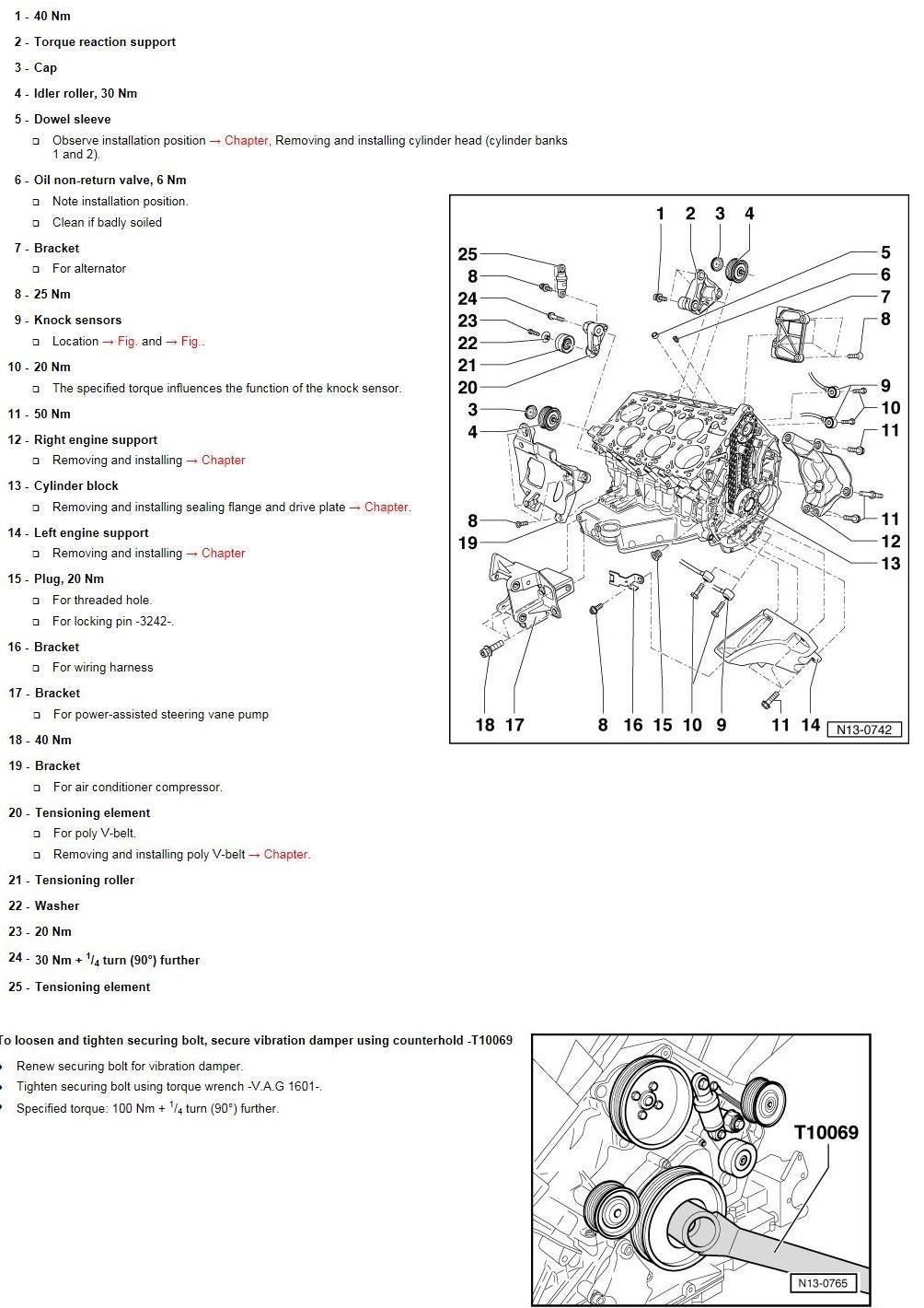 Pulley Torque Spec VW Vortex Volkswagen Forum