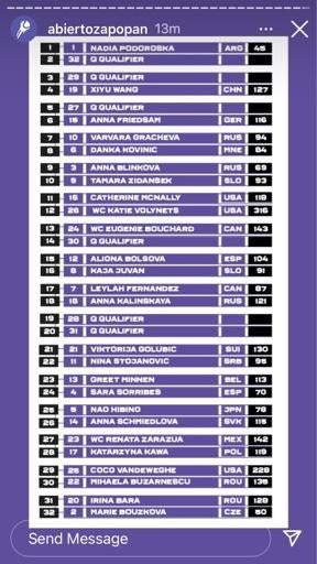 Main draw | Tennis Forum