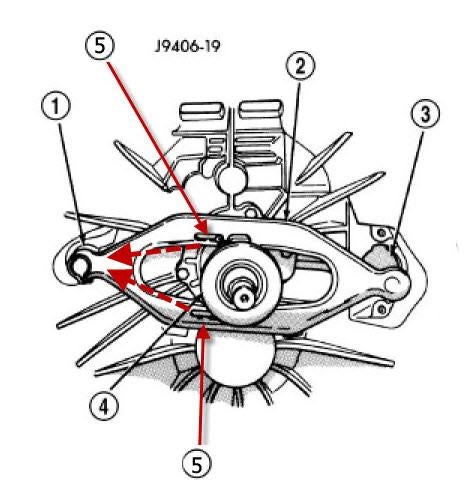 Need Help!!! Clutch Fork Install NV4500 Cummins Diesel Forum
