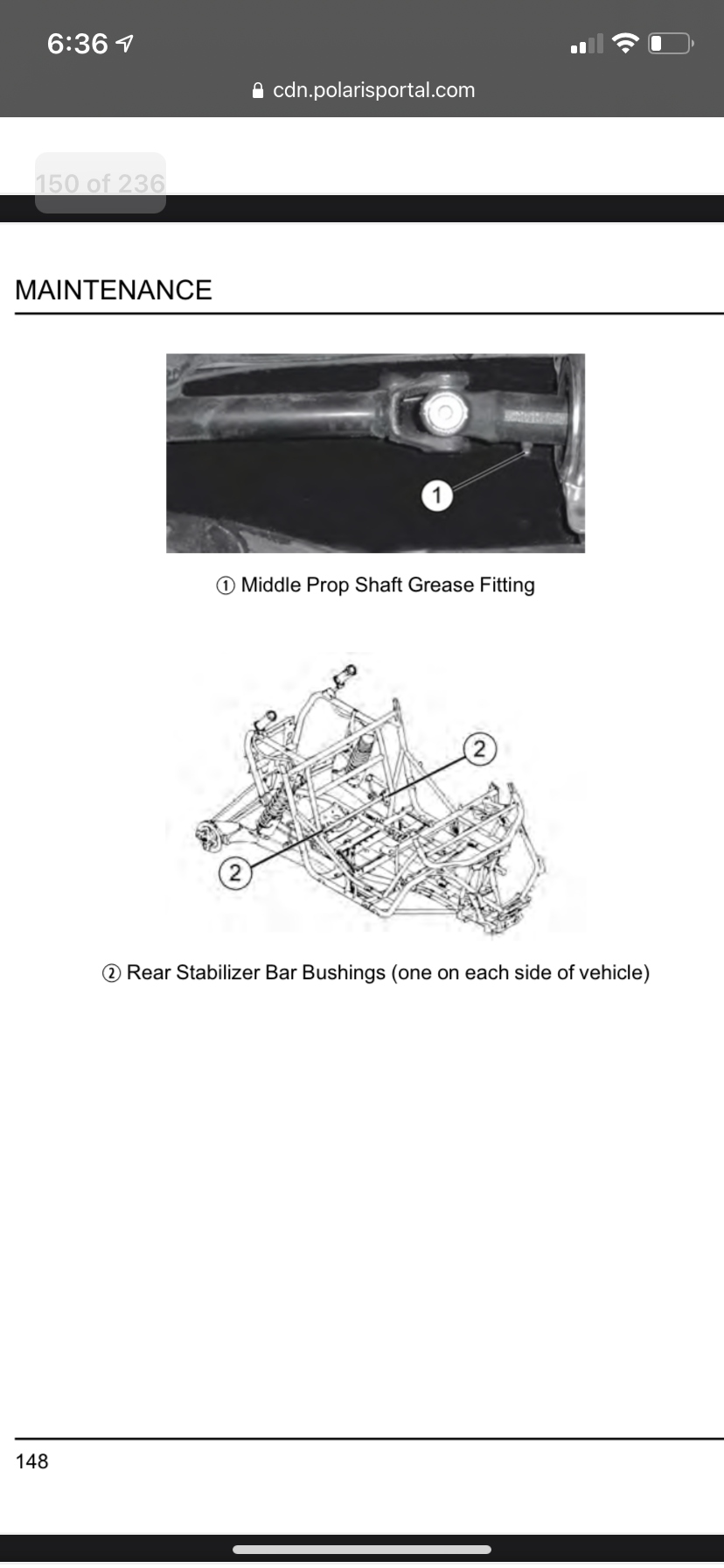 Front Stabilizer Grease Fittings??? Polaris RZR Forum RZR