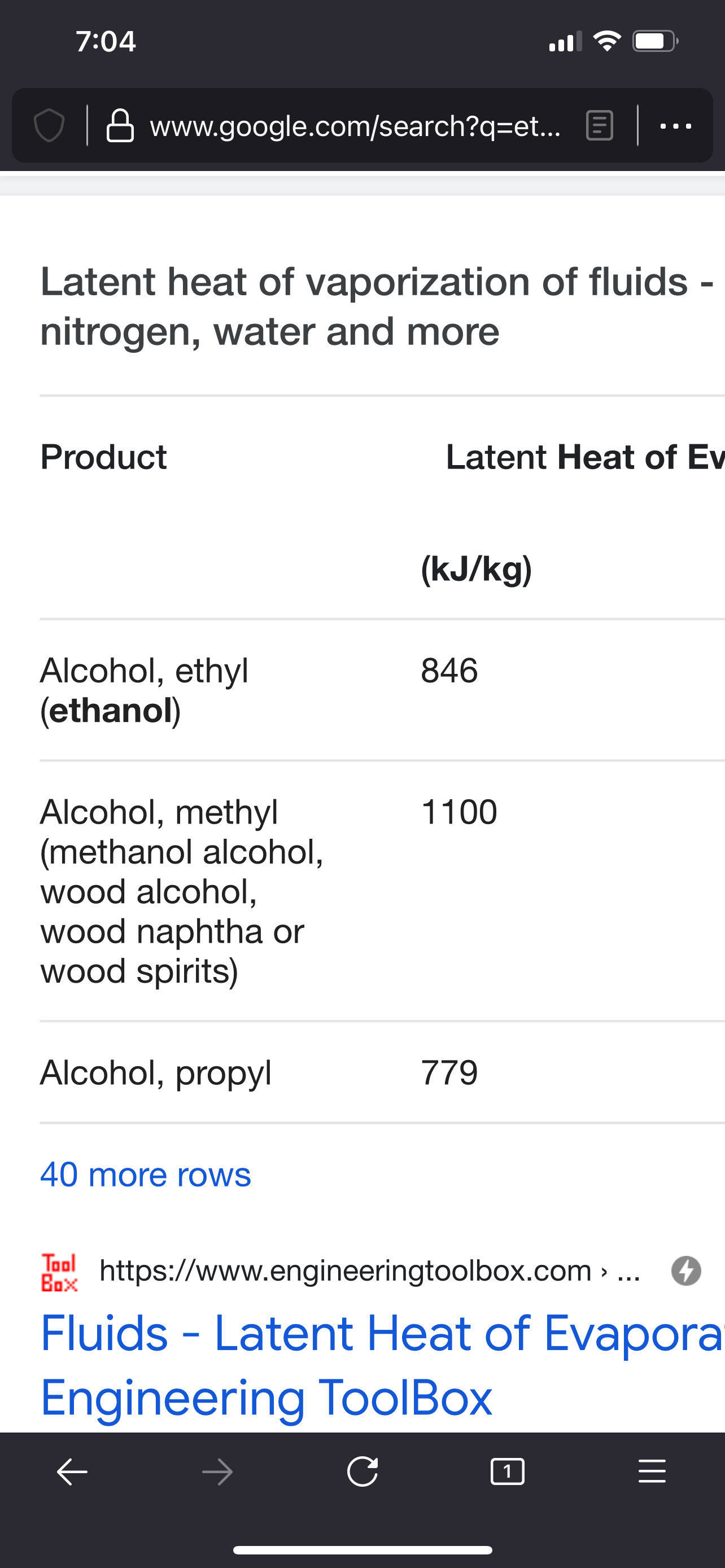 Xylene as Octane Booster? F150 Ecoboost Forum