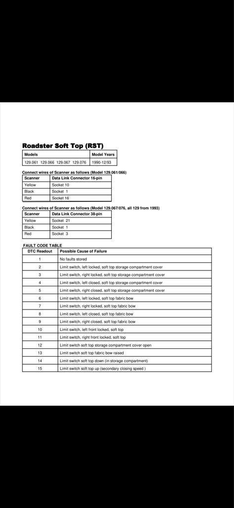 How to read MY90-MY94 electronic trouble codes | Mercedes-Benz Forum