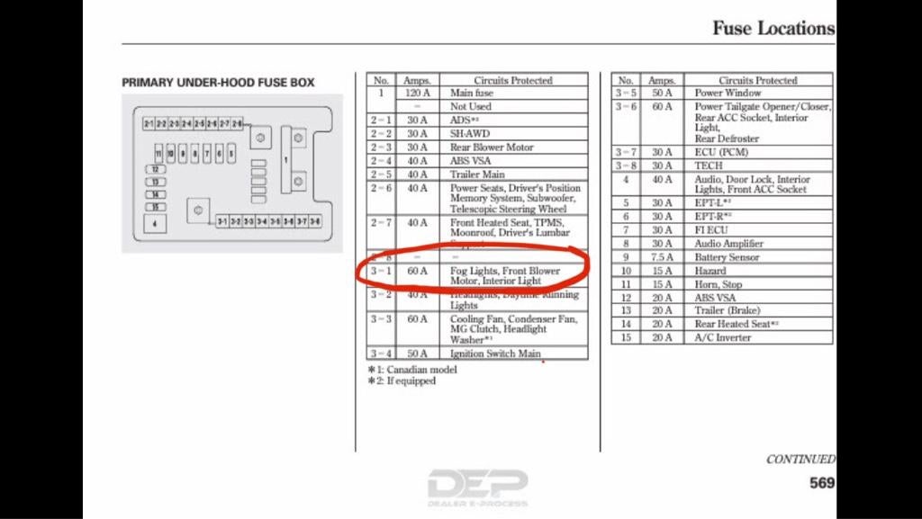 MDX fog lights not working Acura MDX SUV Forums
