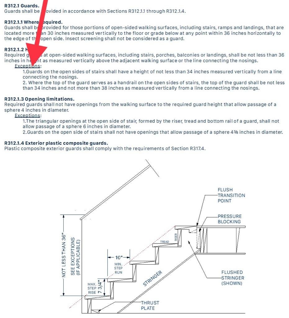 Stair half wall height | Contractor Talk - Professional Construction ...