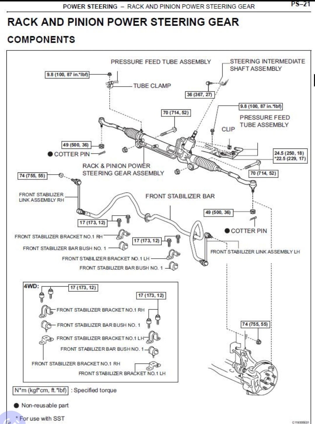 Cost to Replace Front Sway Bars Toyota Sienna Forum