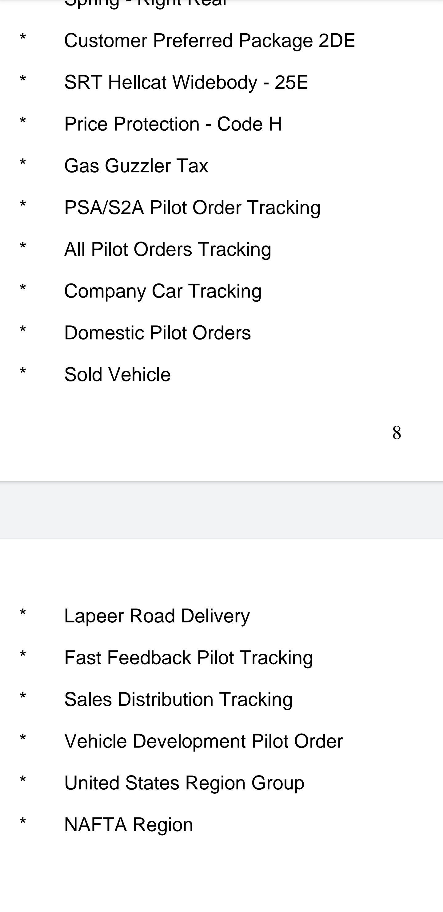 2021 Challenger Hellcat Manual Transmission For Sale! SRT Hellcat Forum