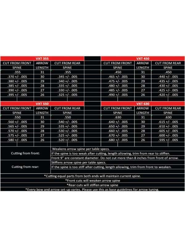 How do I tune the Victory VXT Arrow Shafts? | Archery Talk Forum How do I tune the Victory VXT Arrow Shafts? | Archery Talk Forum