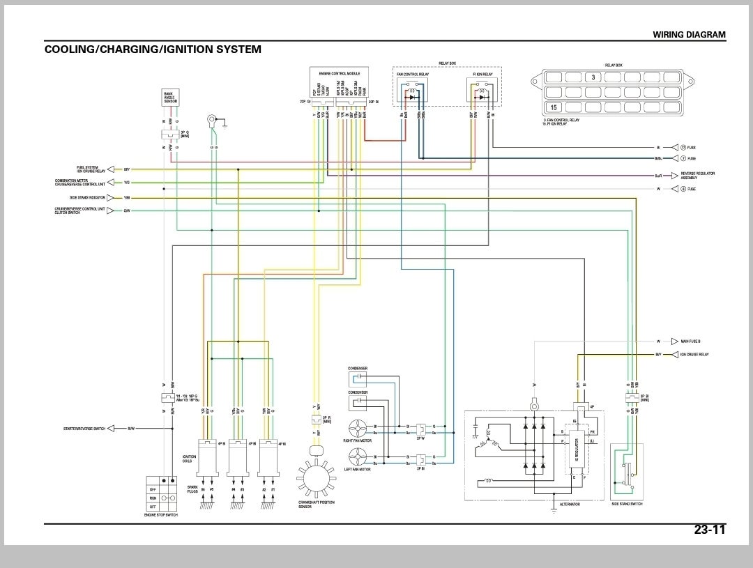 2004 gl1800 alternator wiring diagram GL1800Riders Forums