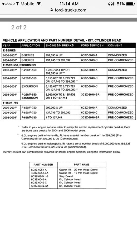 ENGINE SERIAL DECODE | Ford Powerstroke Diesel Forum