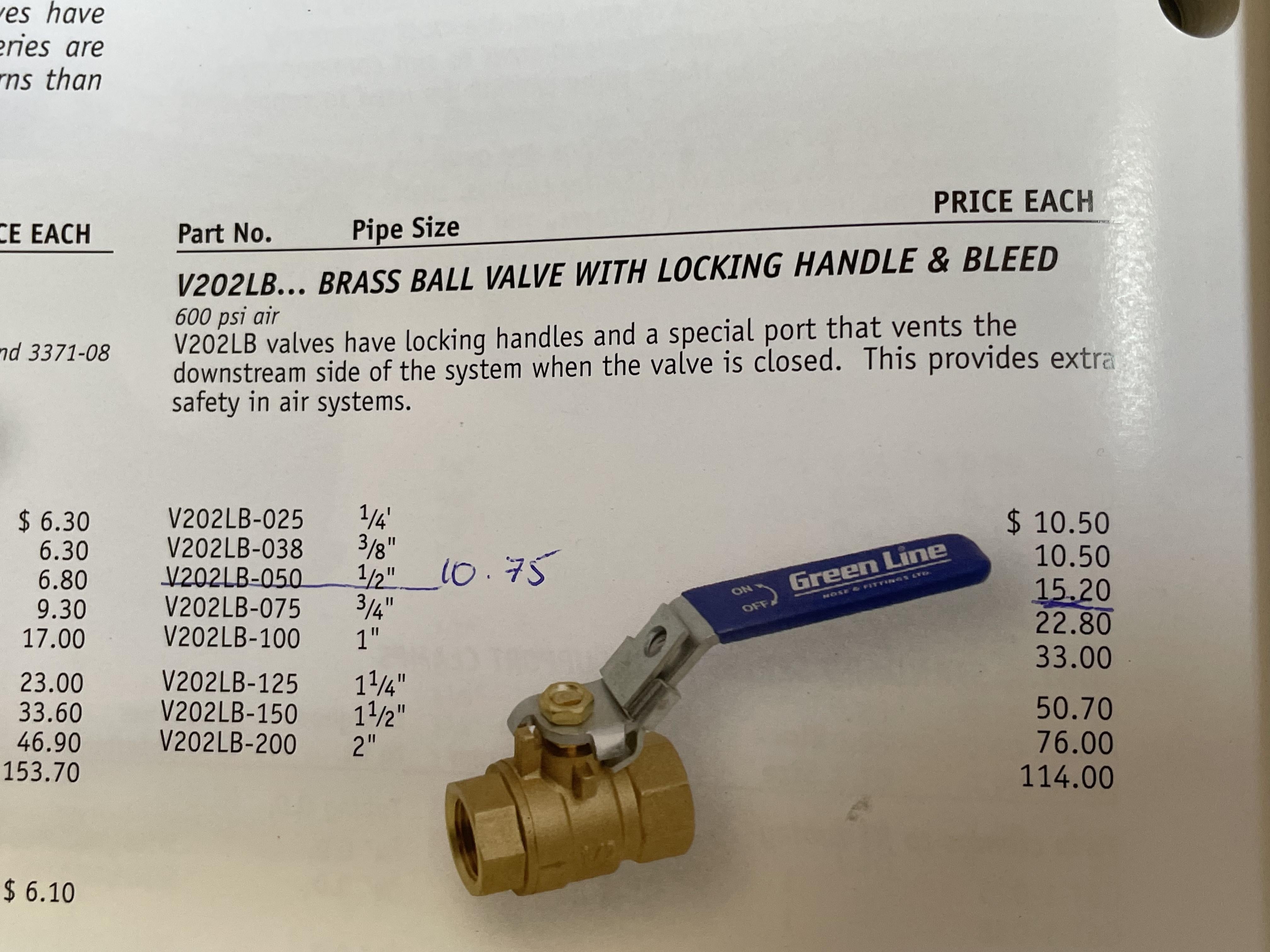 why you shouldn't use PVC for compressed air