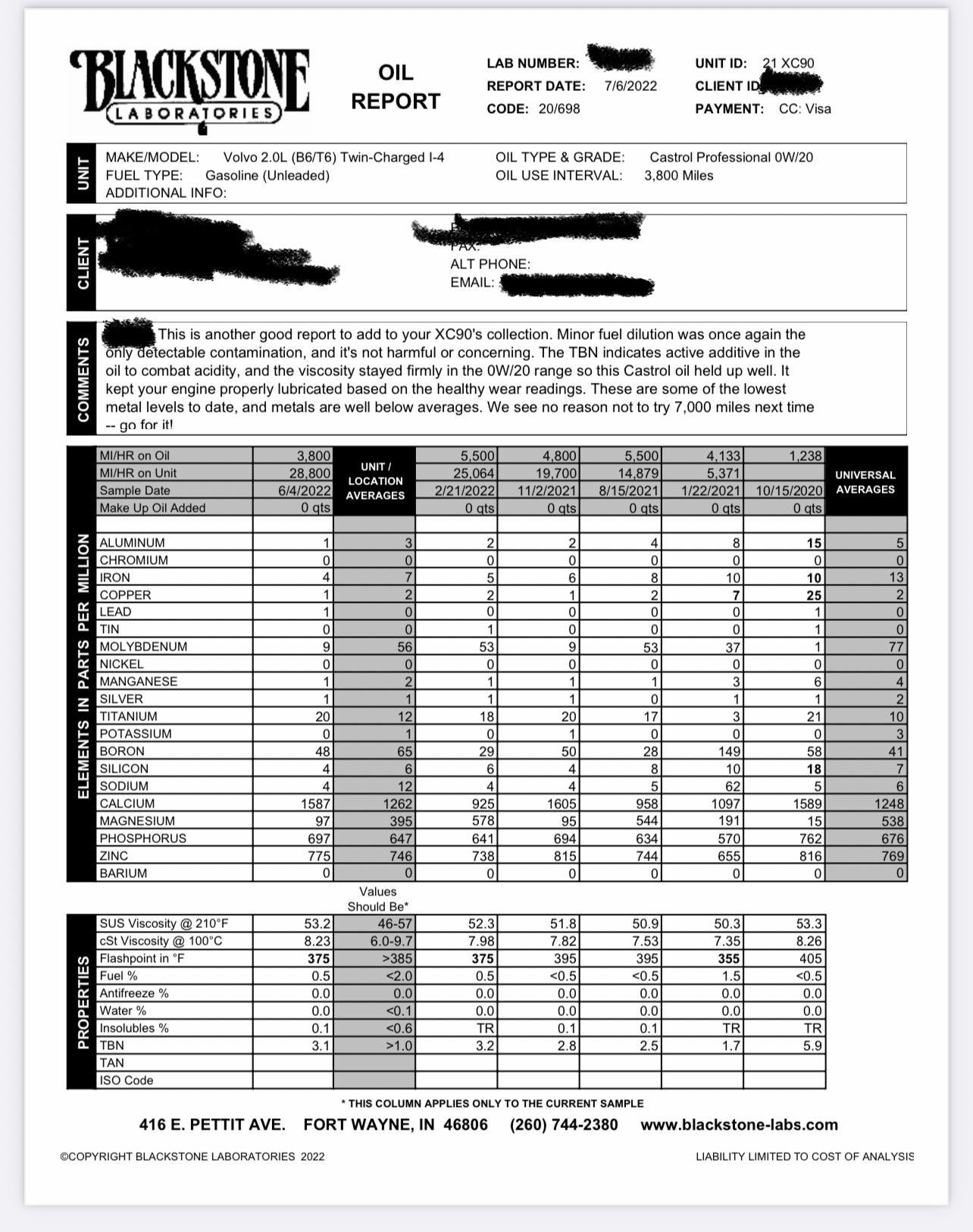 2016 XC90 6mo 5,000 mile oil change interval?? Page 2 SwedeSpeed