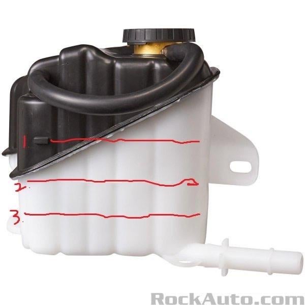 Coolant reservoir fill line Cadillac Owners Forum