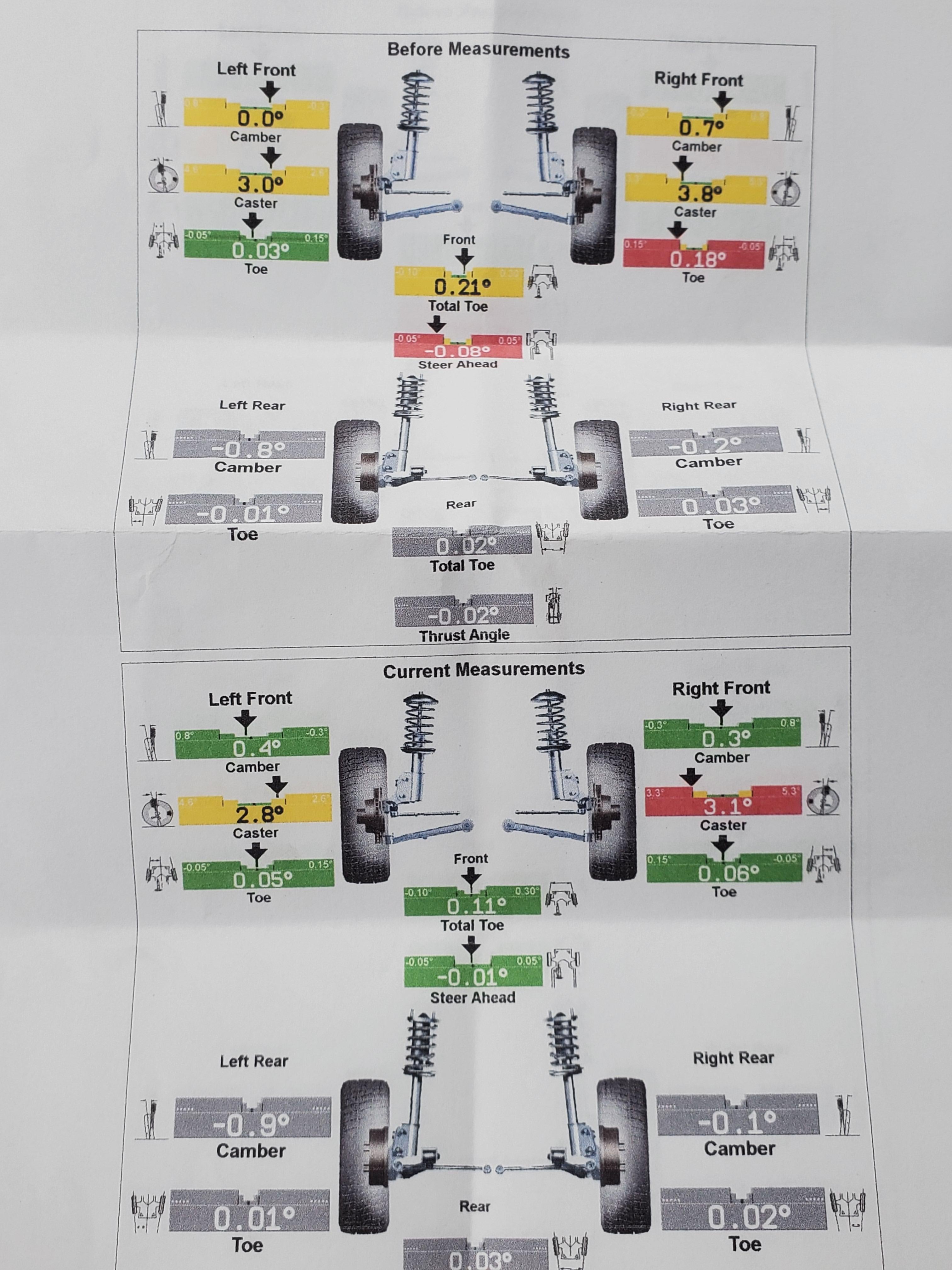 Greasing the Centerlink (inner tie rods) Chevy and GMC Duramax Diesel