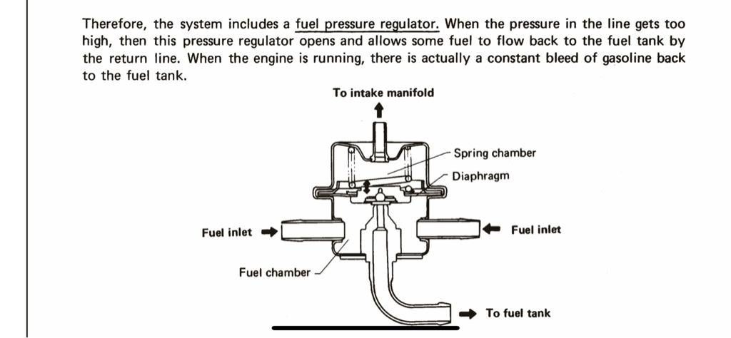 280ZX NA rough/low idle | ZCar Forum